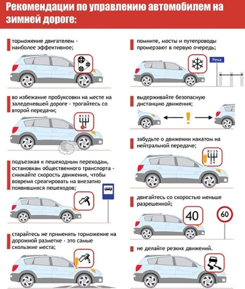 Внимание зимние каникулы!. Внимание зимние каникулы!.